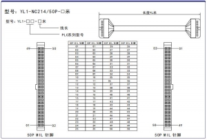 台州欧姆龙OMRON 位控缆线