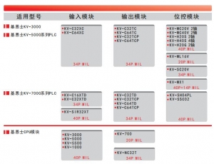 河池KEYENCE基恩士PLC模块端子台选型1