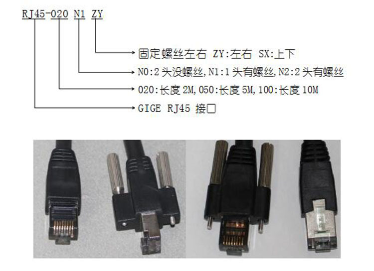 工业相机网线