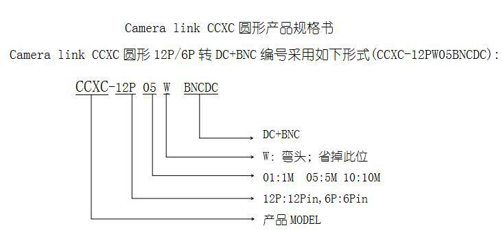 CCXC转BNC工业相机数据线