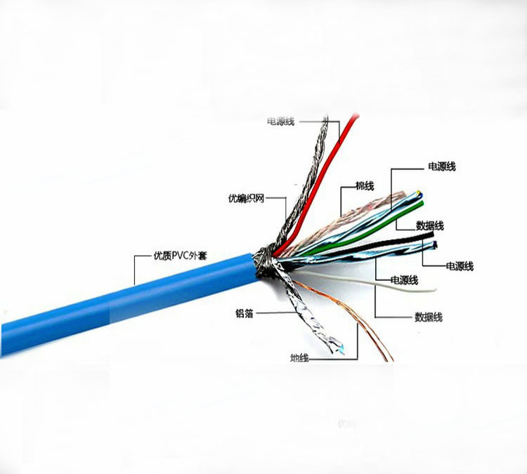 USB3.0工业相机数据线