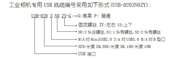 USB3.0工业相机数据线