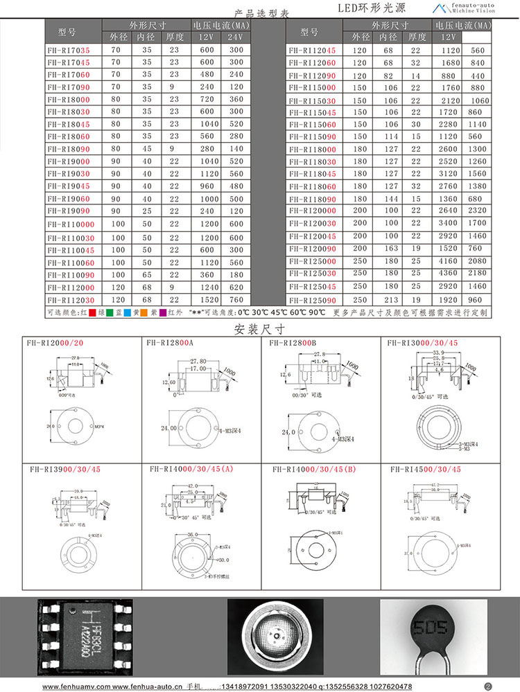 FH-RI28B环形光源