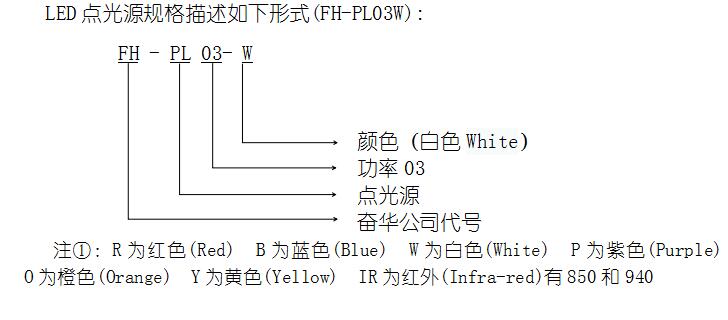 点光源编号规则