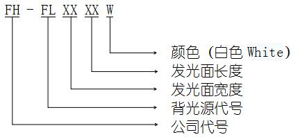 底部面光源编号规则