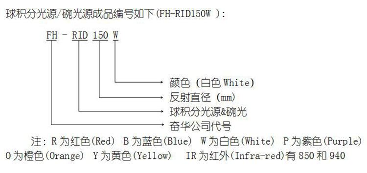 球积分光源品牌