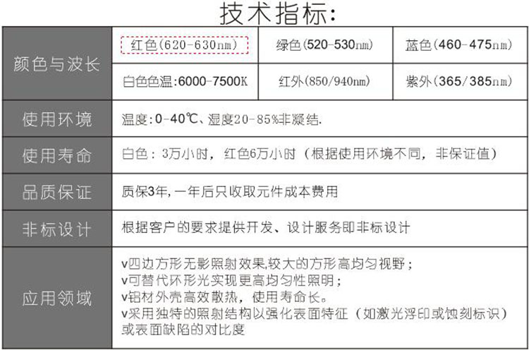 低角度方形光源技术指标