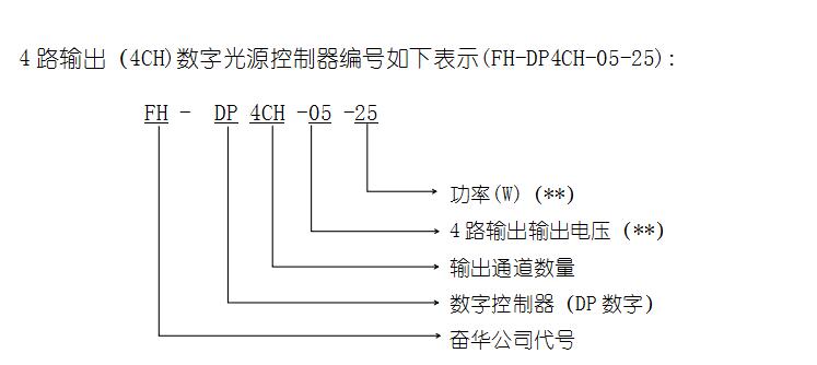 三路数字光源控制器