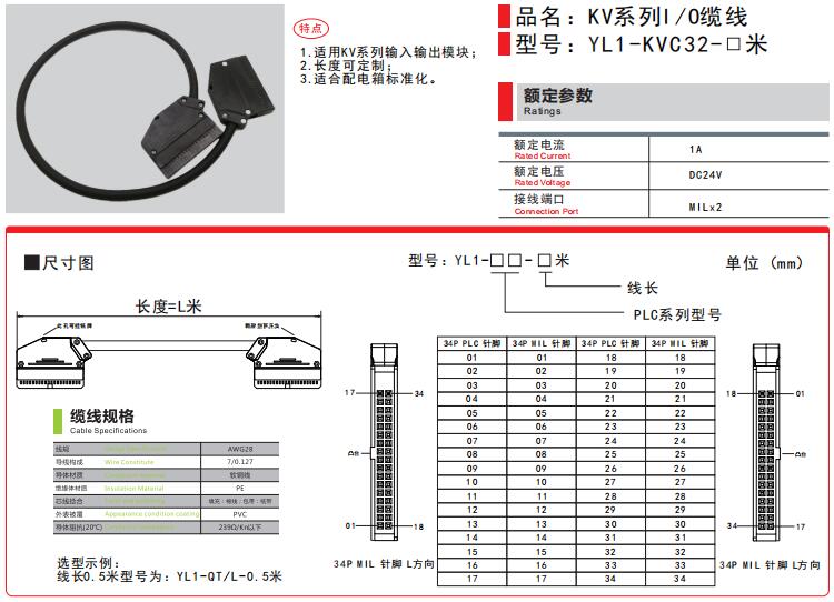 KEYENCE基恩士KV系列IO缆线