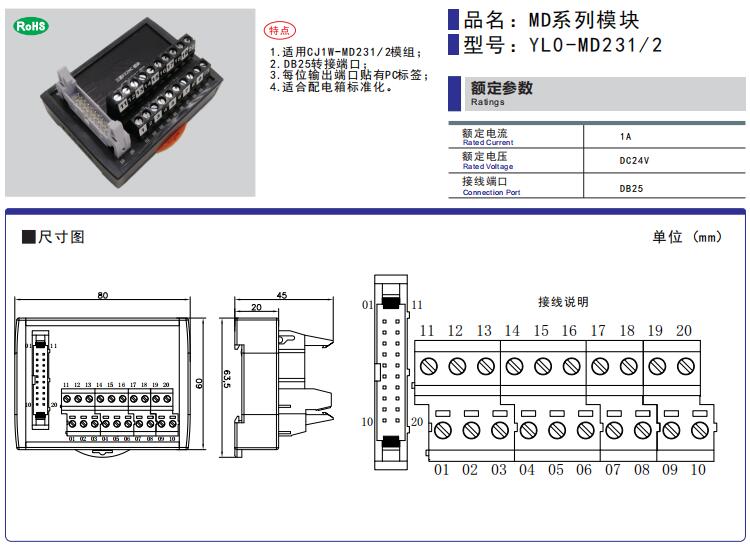 欧姆龙OMRON MD系列模块