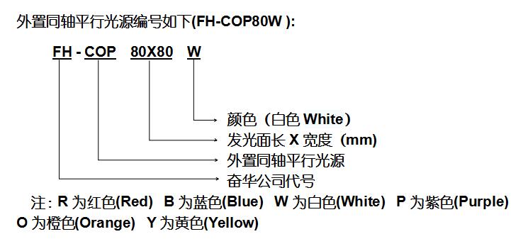 奋华自动化