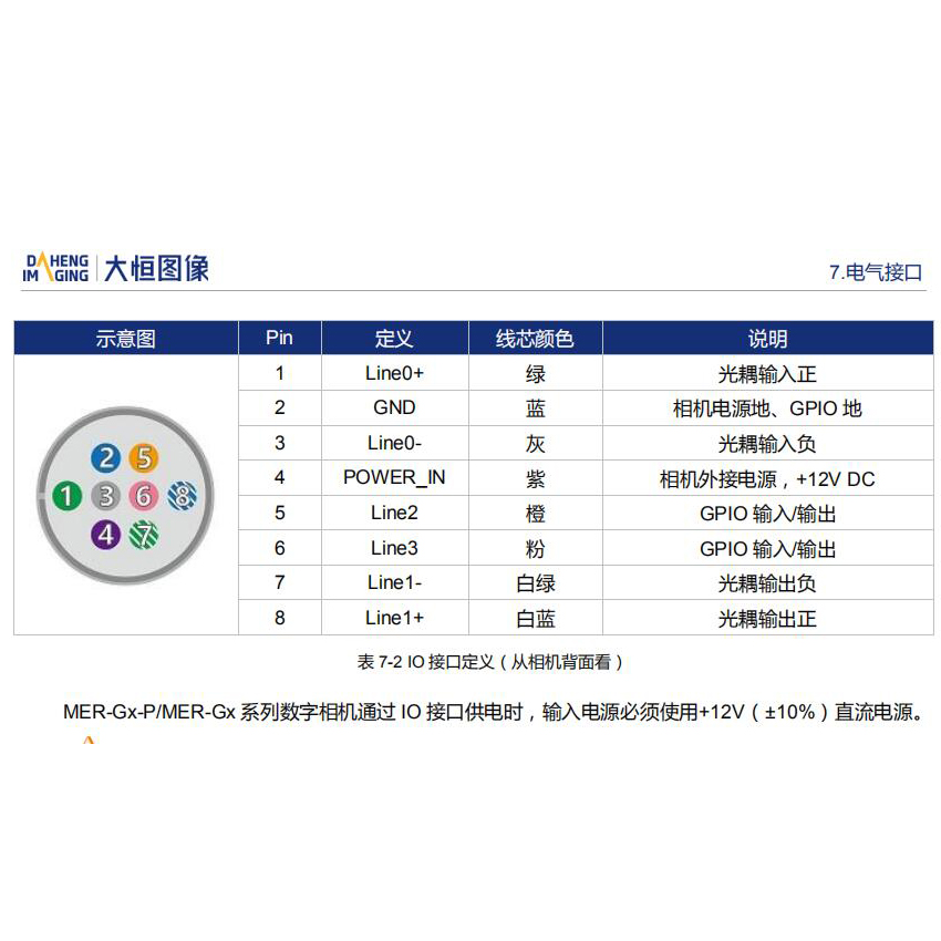 MER-504-10GM/C