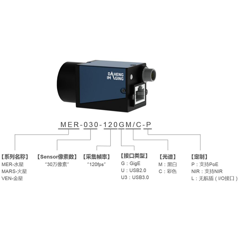 MER-132-43GMC-P价格