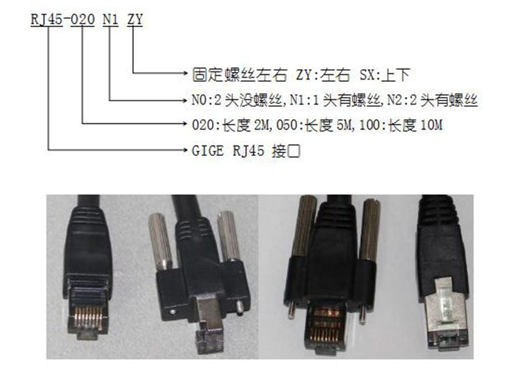 超六类高柔网线