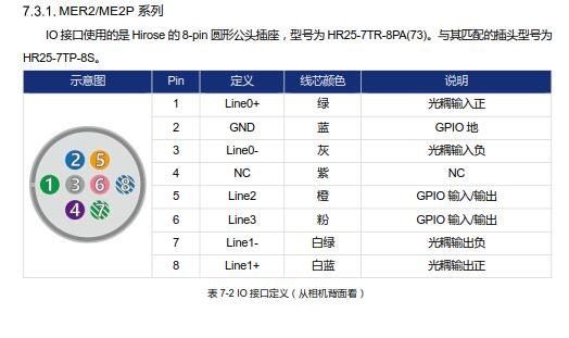 MER2-160-227U3C