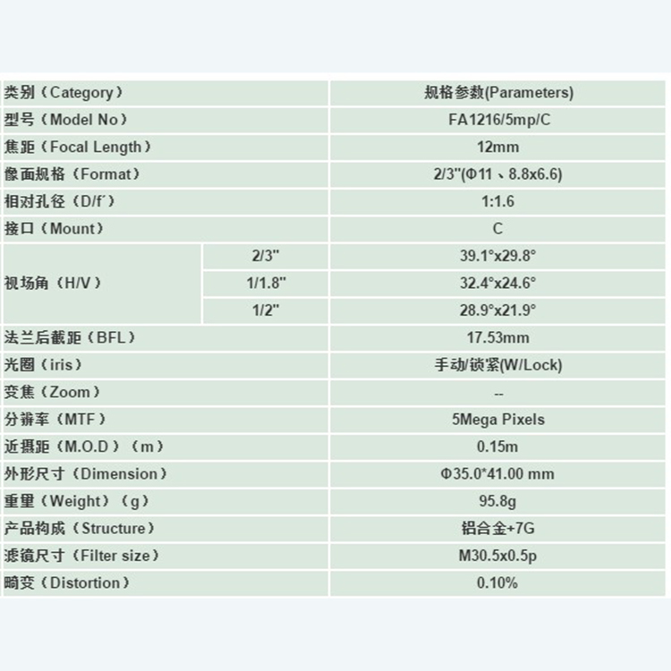 FH-CC1216-5MP