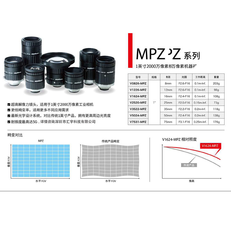 V3522-MPZ 批发