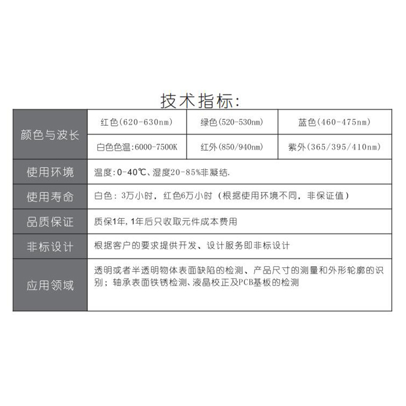 FH-LINE560线光源