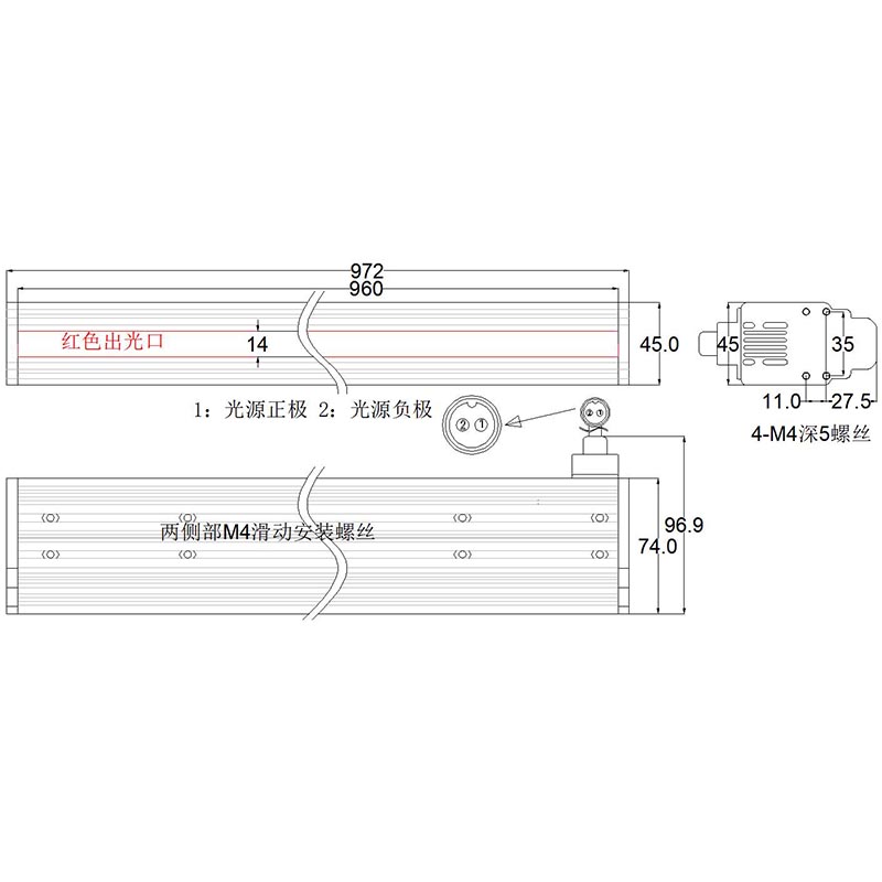 FH-LINE960线光源